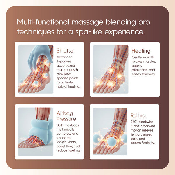 Ikonic Aura Foot Massager