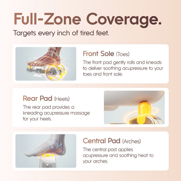 Ikonic Aura Foot Massager