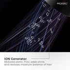 Ikonic Professional Id 2.0 Hair Dryer