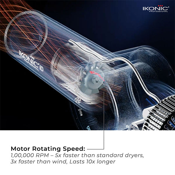 Ikonic Professional ID 2.0 Hair Dryer (Ash Grey) + Free Stand