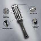Ikonic Professional Blow Dry Hair Brush