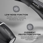 Ikonic Professional Pro 2100+ Hair Dryer