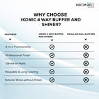 Ikonic Basics 4 Way Buffer and Shiner  IKB-725K