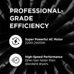 Ikonic Professional Finishing Line Hair Dryer