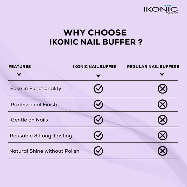 Ikonic Basics Nail Buffer     IKB-708C