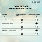 Ikonic Basics Nail Buffer 4 in 1    IKB-712C