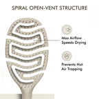 Vent Brush (Spiral) IKM 2119