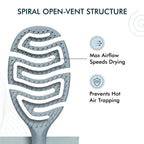 Vent Brush (Spiral) IKM 2119