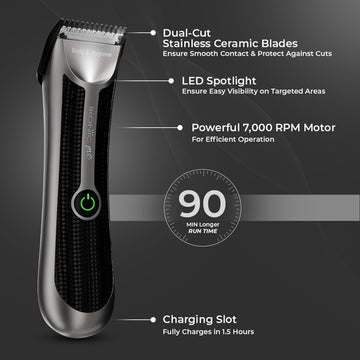 Ikonic Me Body Hygiene Trimmer – Precision Grooming for Body Intim