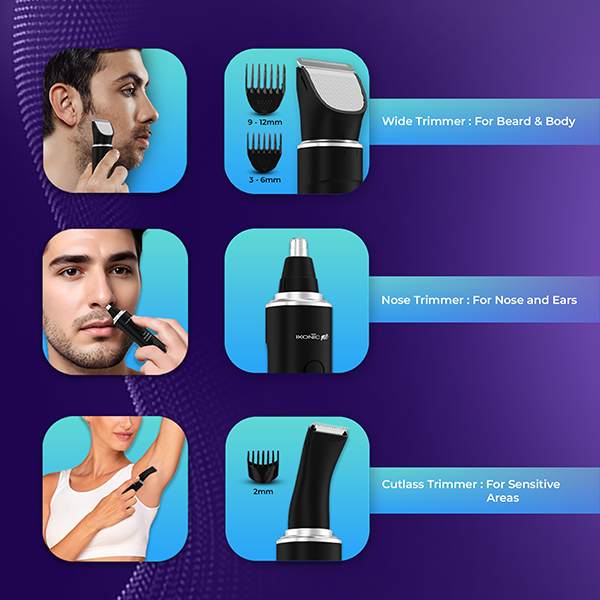 Ikonic Me Unisex 3-in-1 Personal Groomer Trimmer