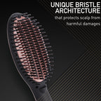 Ikonic Professional Hot Brush Hair Styler